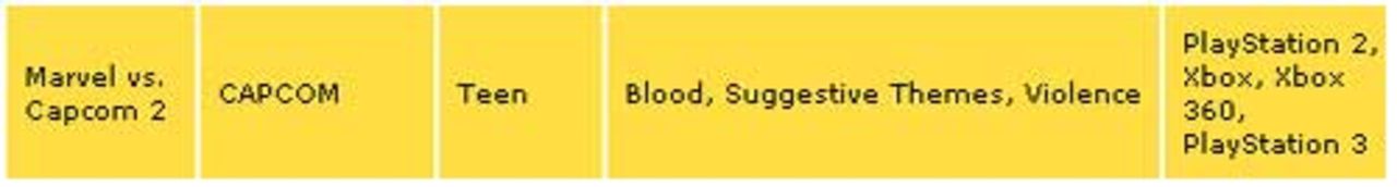 Marvel Vs. Capcom 2 på väg till PSN och XBLA? 