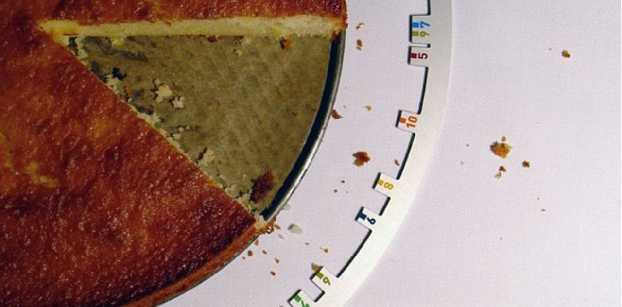 Konsten att skära en kaka