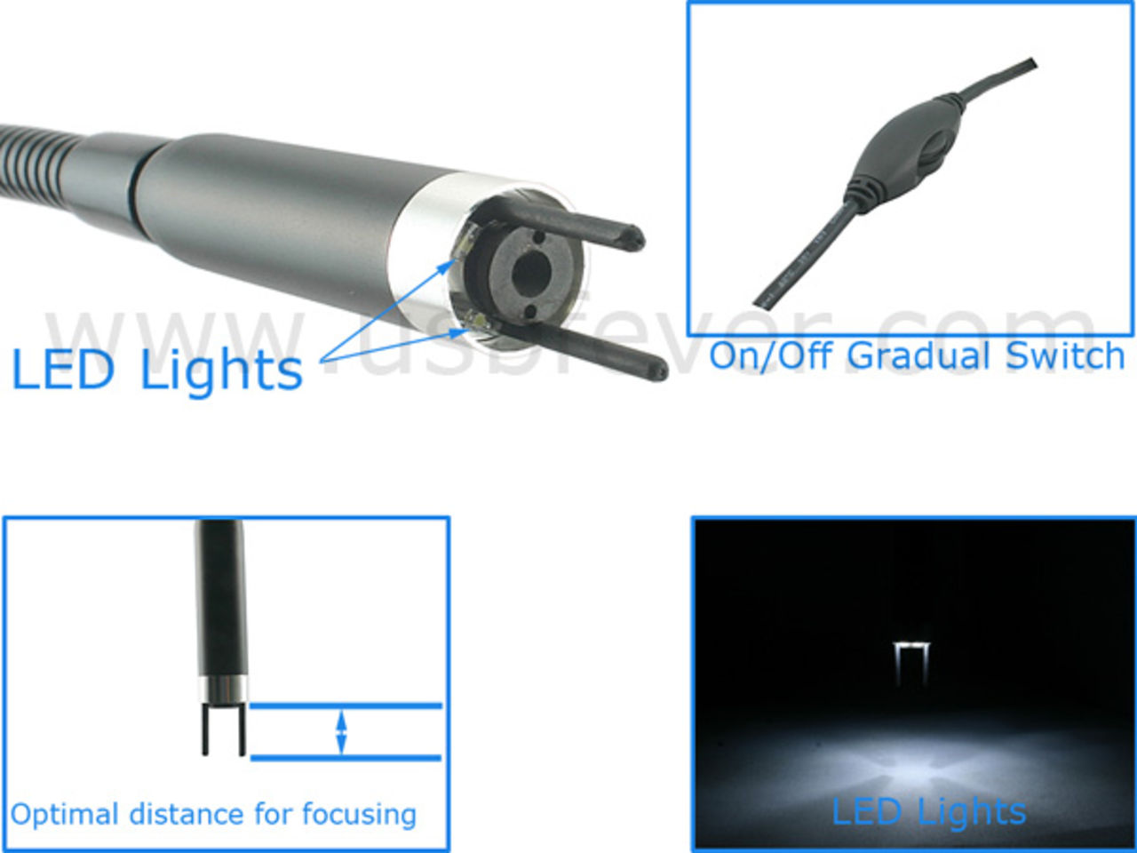 Endoskopet för trånga utrymmen