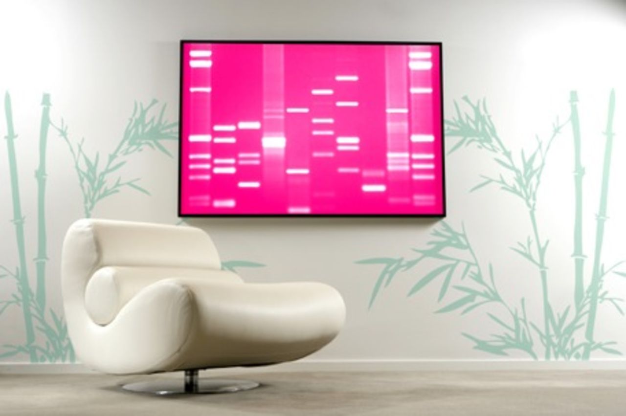 Personliga porträtt