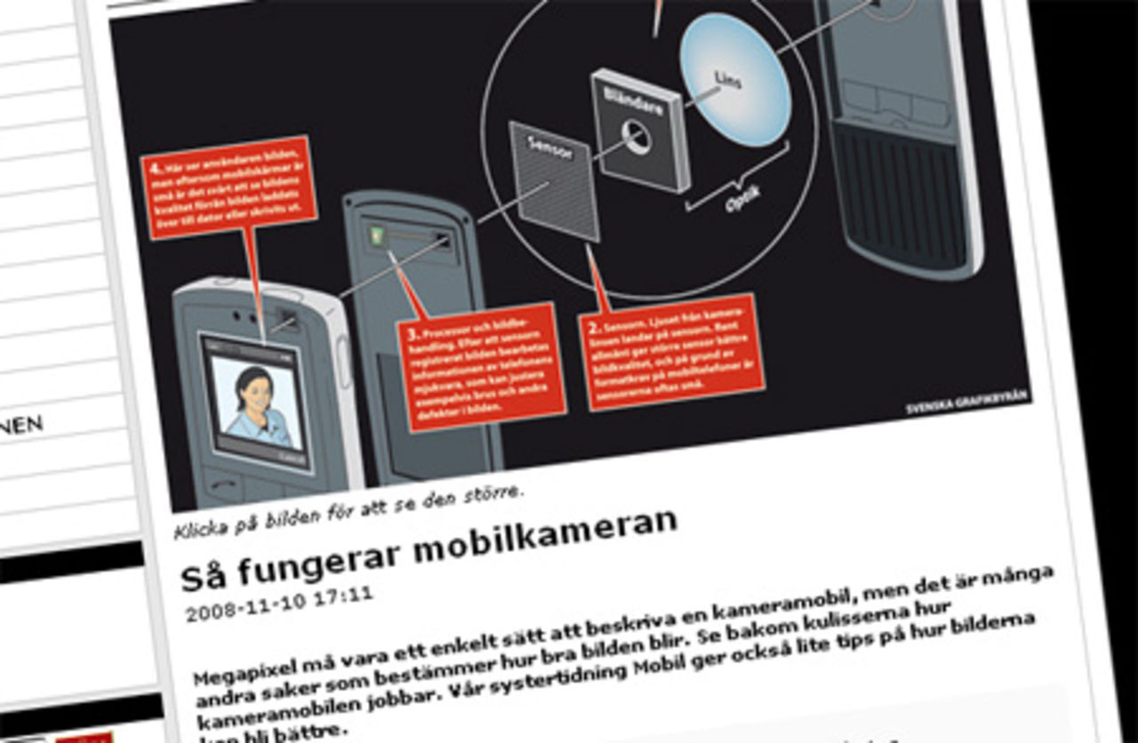 Sanningen om mobilkameran