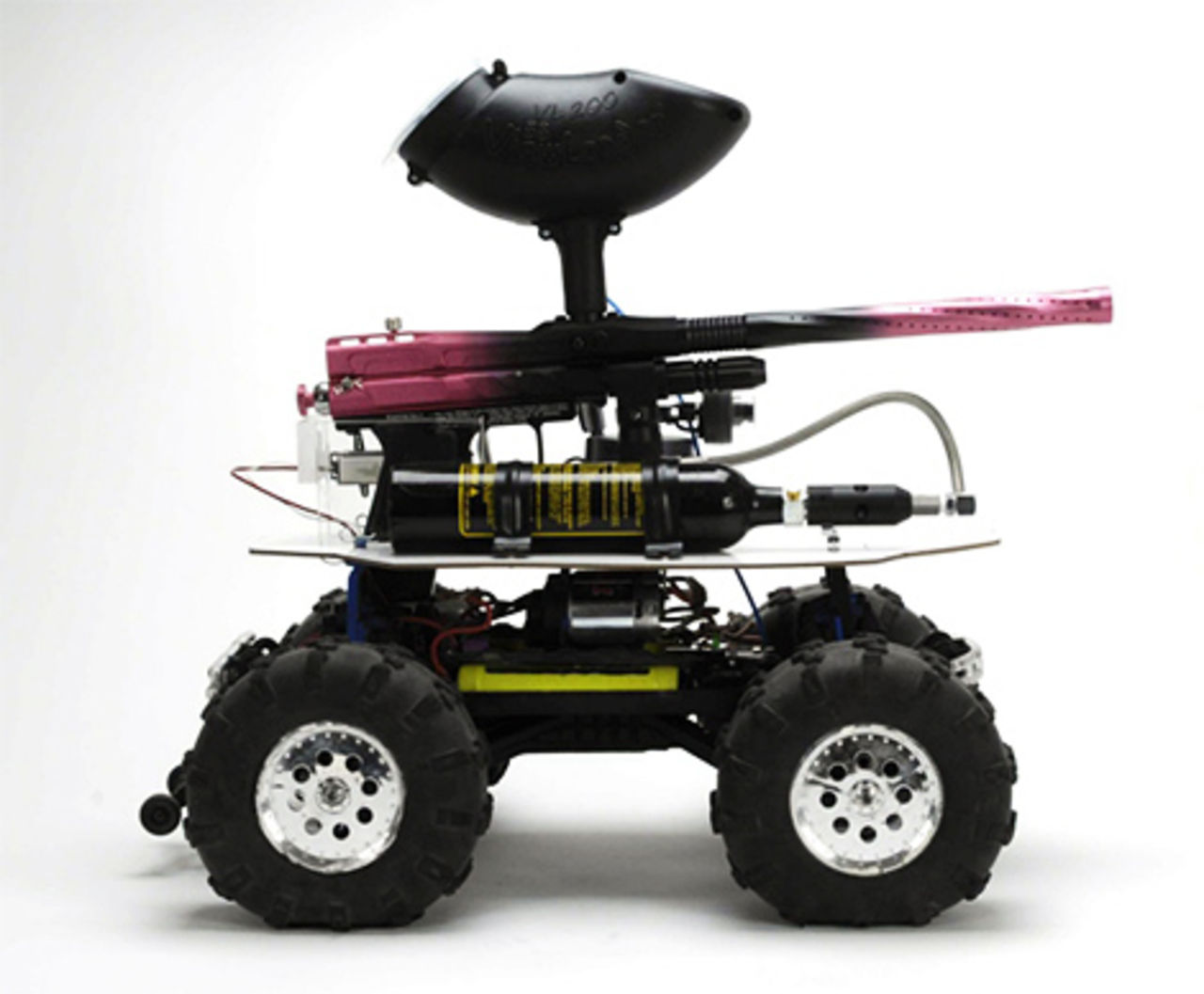 ROMP - redo för strid