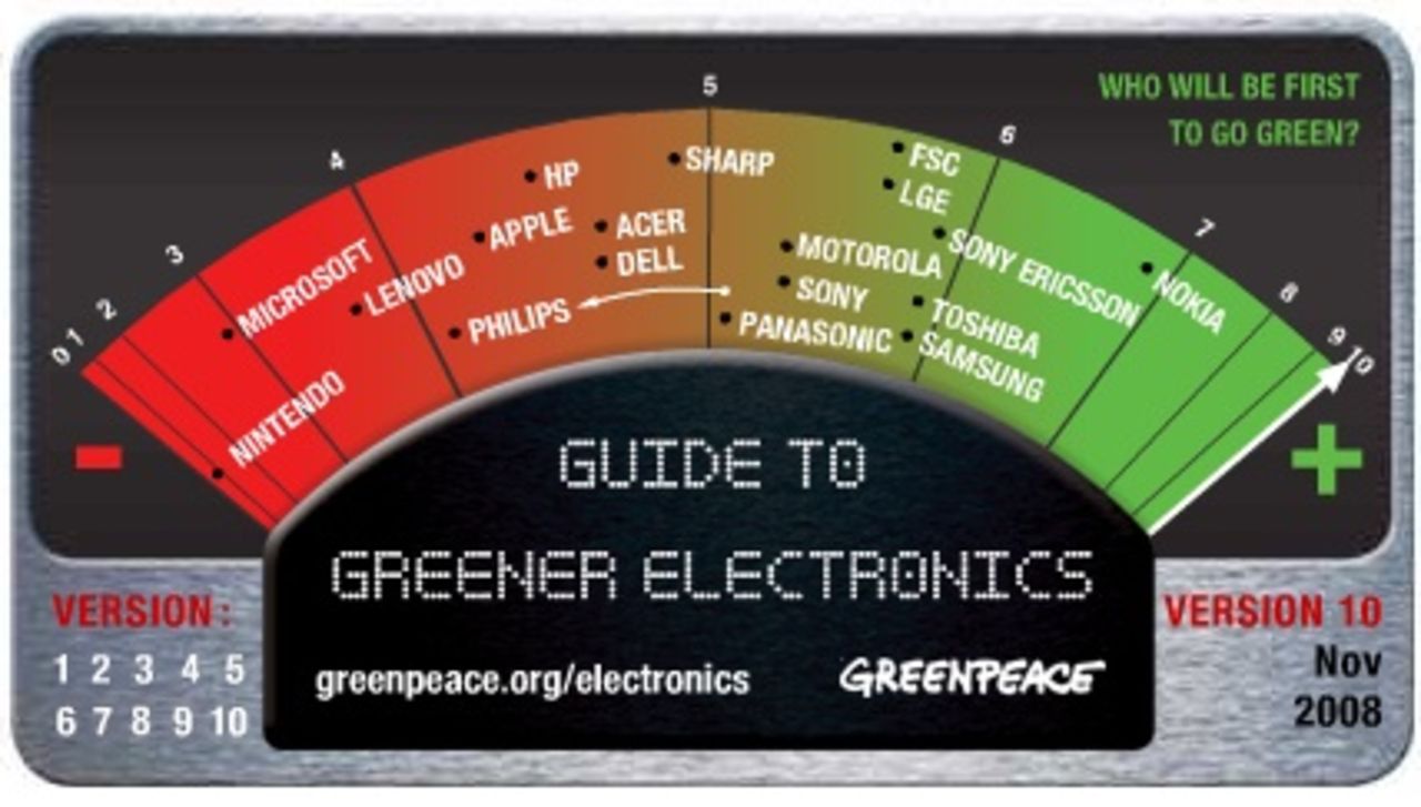 Trots idogt miljöarbete från Apple är inte Greenpeace nöjda