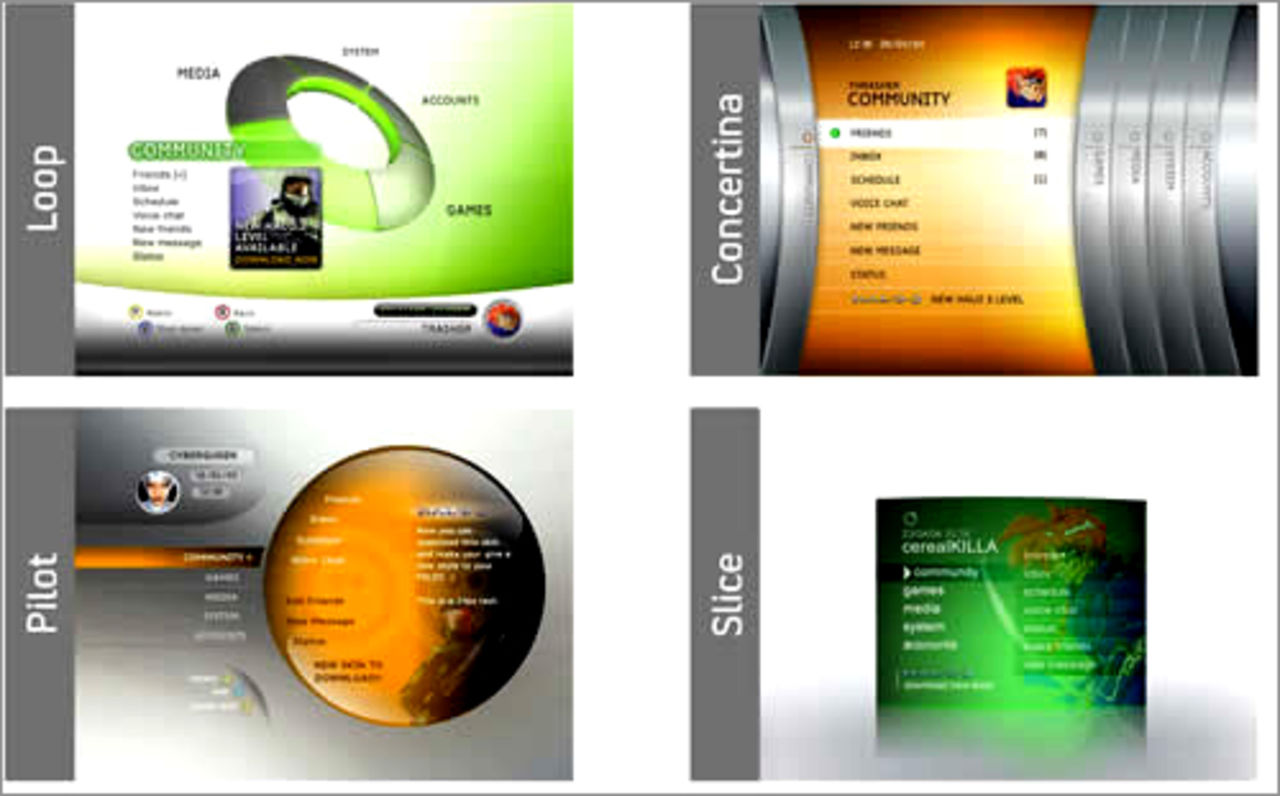 Så kunde Xbox 360 dashboard sett ut