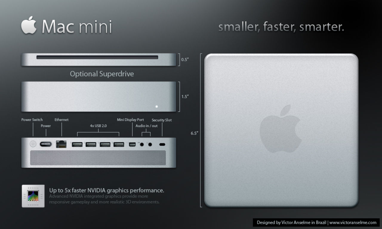 Mac mini-koncept