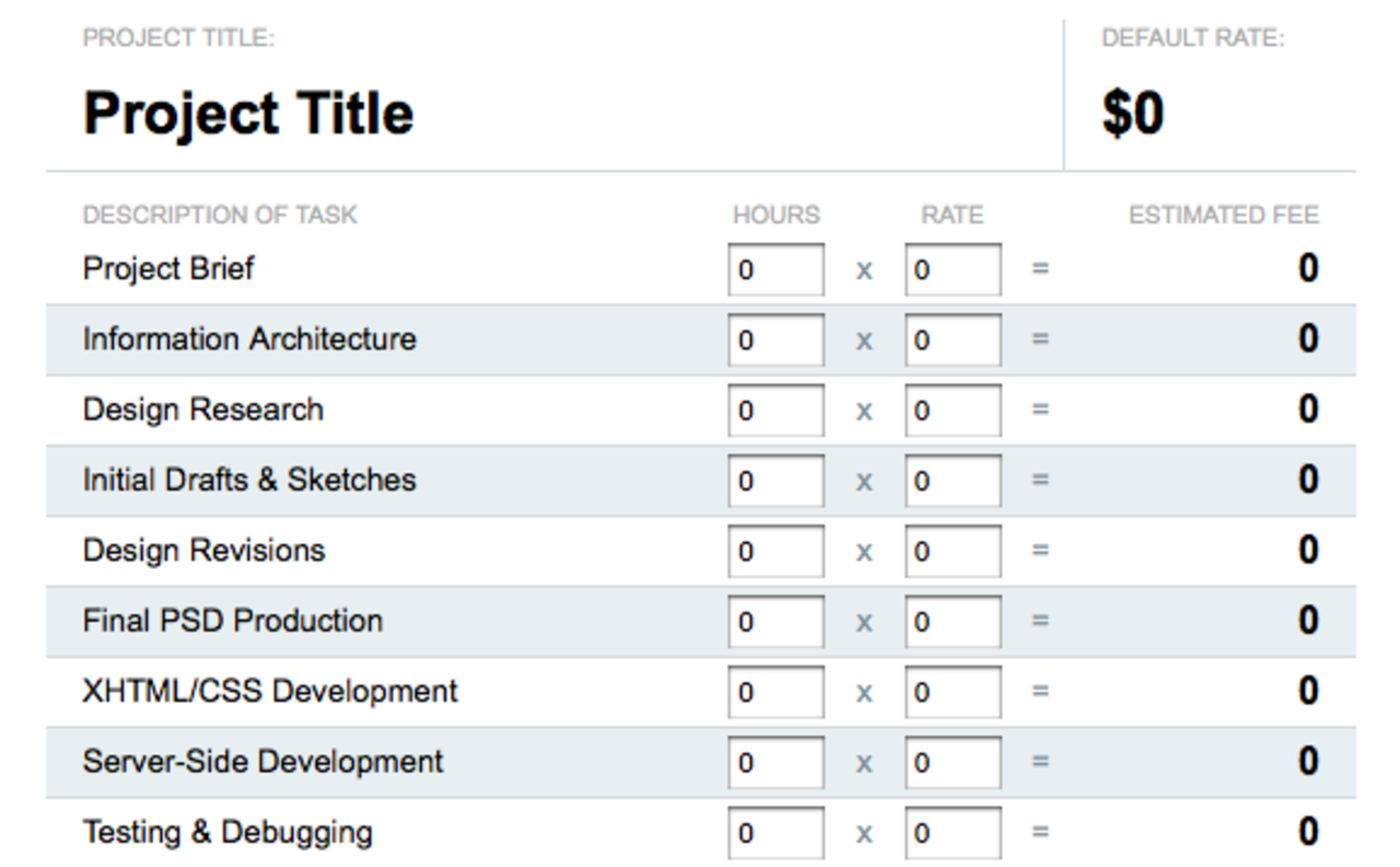 Web Development Project Estimator