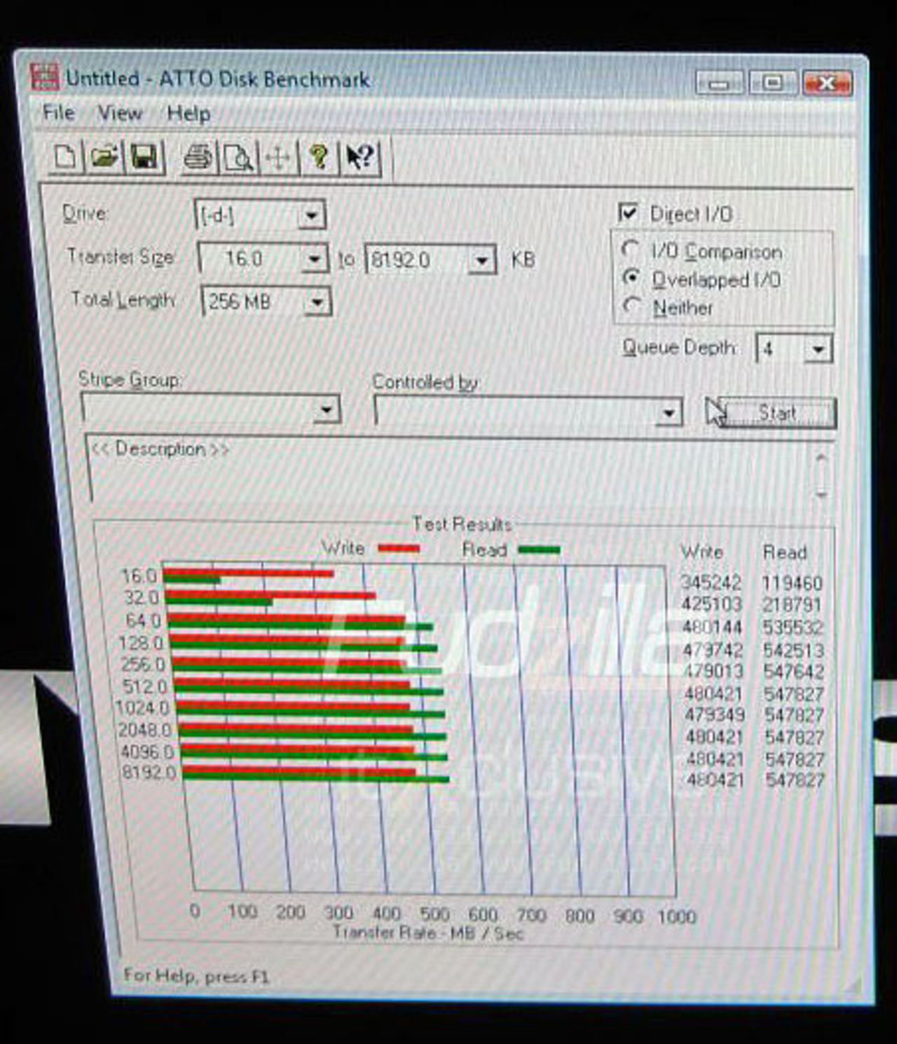 OCZ Vertex 2 SSD kommer med massiv prestanda