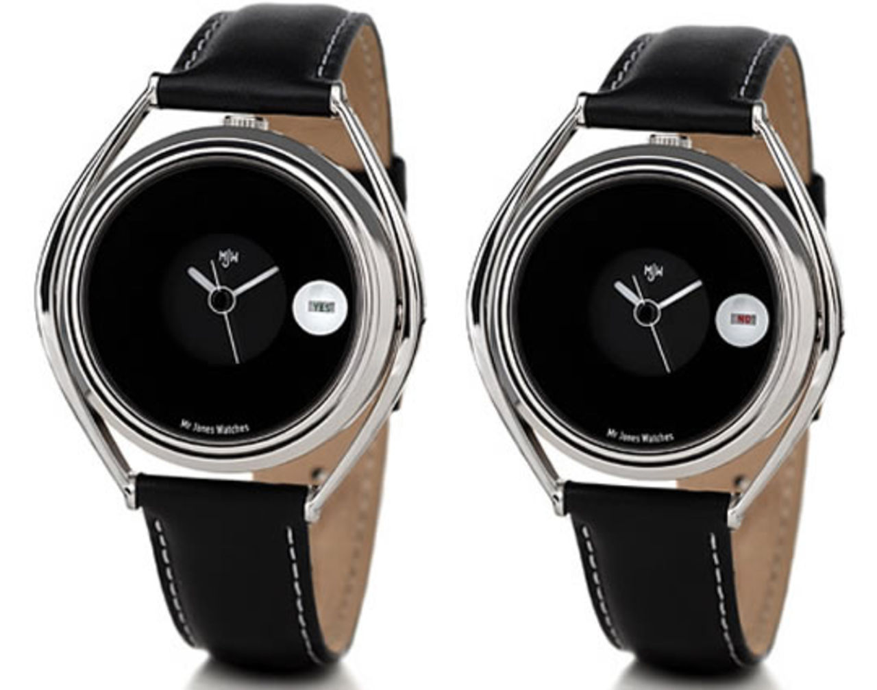 Hjälper dig med beslut