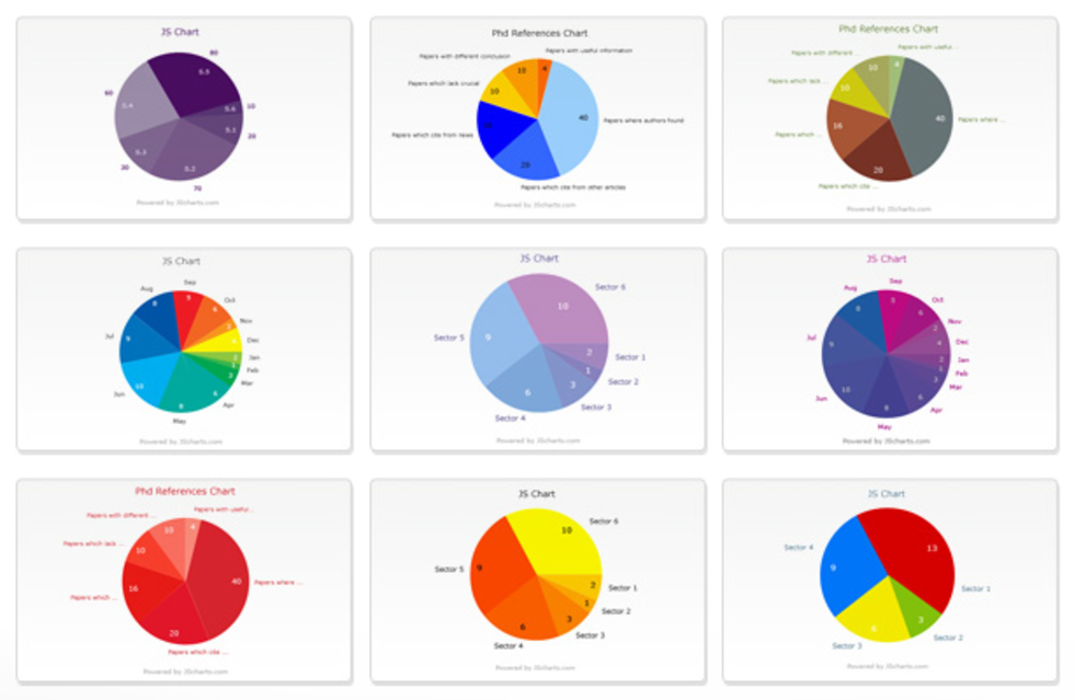 Chart Js Update Animation 