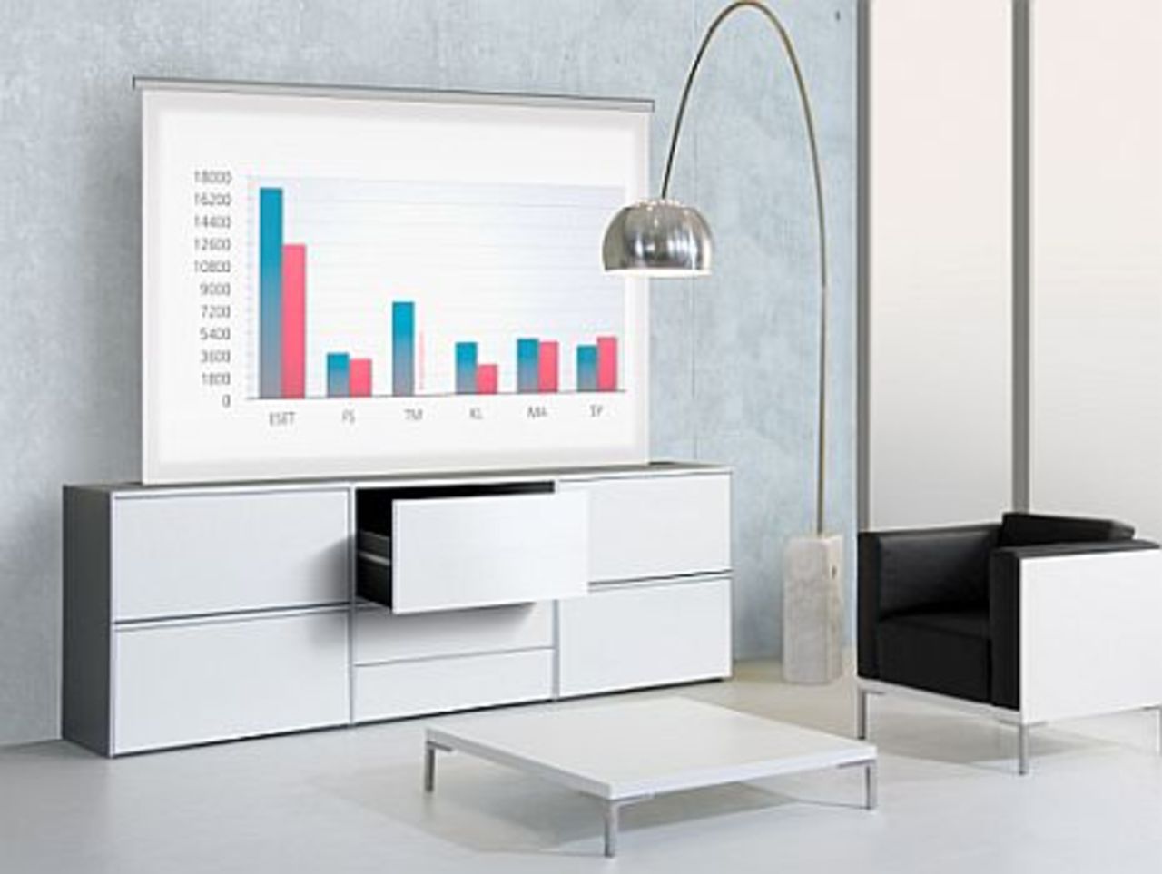 En byrå med extra allt