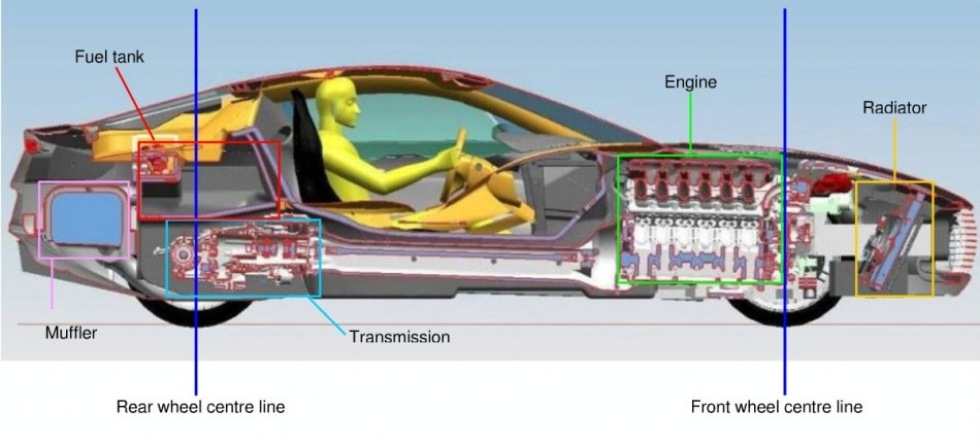 One-77 visar insidan